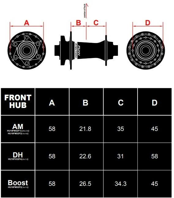 FUNN Bei Brügelmann Online FUNN Fantom Vorderradnabe 15x110mm Disc 6-Loch Schwarz 3 FUNN Bei Brügelmann Online FUNN Fantom Vorderradnabe 15x110mm Disc 6-Loch Schwarz