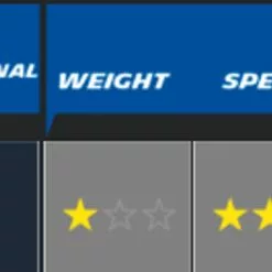 Michelin Bei Brügelmann Online Michelin Lithion2 Faltreifen 28x0.90" Schwarz