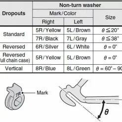 Shimano Bei Brügelmann Online Shimano Nexus/Alfine 7R Sicherungsscheibe Rechts Für Getriebenabe