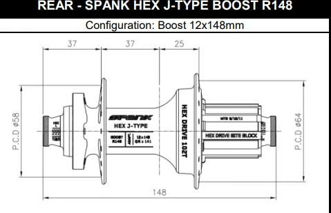 Spank Bei Brügelmann Online Spank Hex Drive 102T Hinterradnabe 12x148mm E-Plus Shimano MicroSpline Rot 3 Spank Bei Brügelmann Online Spank Hex Drive 102T Hinterradnabe 12x148mm E-Plus Shimano MicroSpline Rot